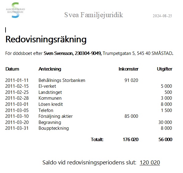 I WinArv finns en redovisningsräkning att använda under avvecklingen av dödsboet.